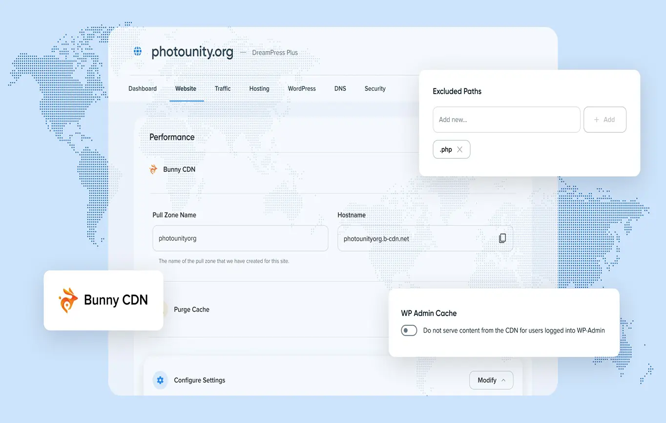 DreamHost collabora con bunny.net per potenziare l’Hosting WordPress Gestito