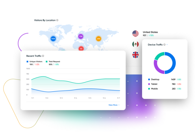 New: Announcing the DreamHost Traffic Dashboard!