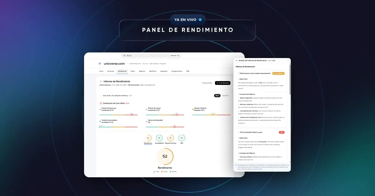 El Panel de Rendimiento Ya Está Disponible: Ve Cómo Funciona Realmente Tu Sitio