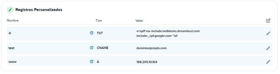 Registros personalizados de DNS en DreamHost