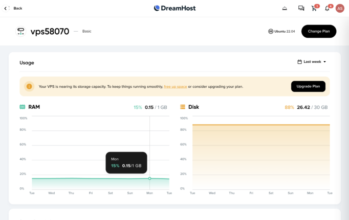 Introducing the Server Dashboard, Now Available with VPS & MySQL VPS Plans