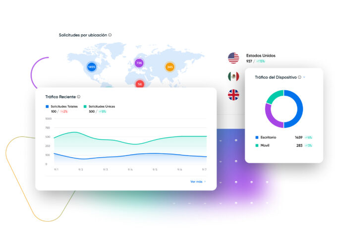 Nuevo: ¡Anunciamos el Panel de Tráfico de DreamHost!