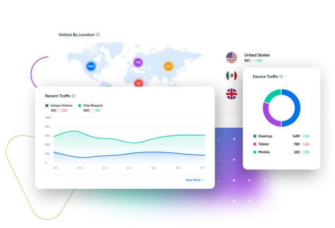 New: Announcing the DreamHost Traffic Dashboard!